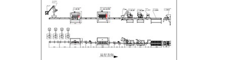 灌装生产线