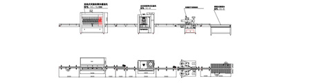 灌装生产线
