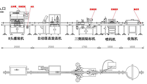 灌装生产线
